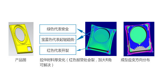 多年經(jīng)驗(yàn)的模具設(shè)計(jì)師，通過(guò)CAE分析，給出最優(yōu)模具解決方案